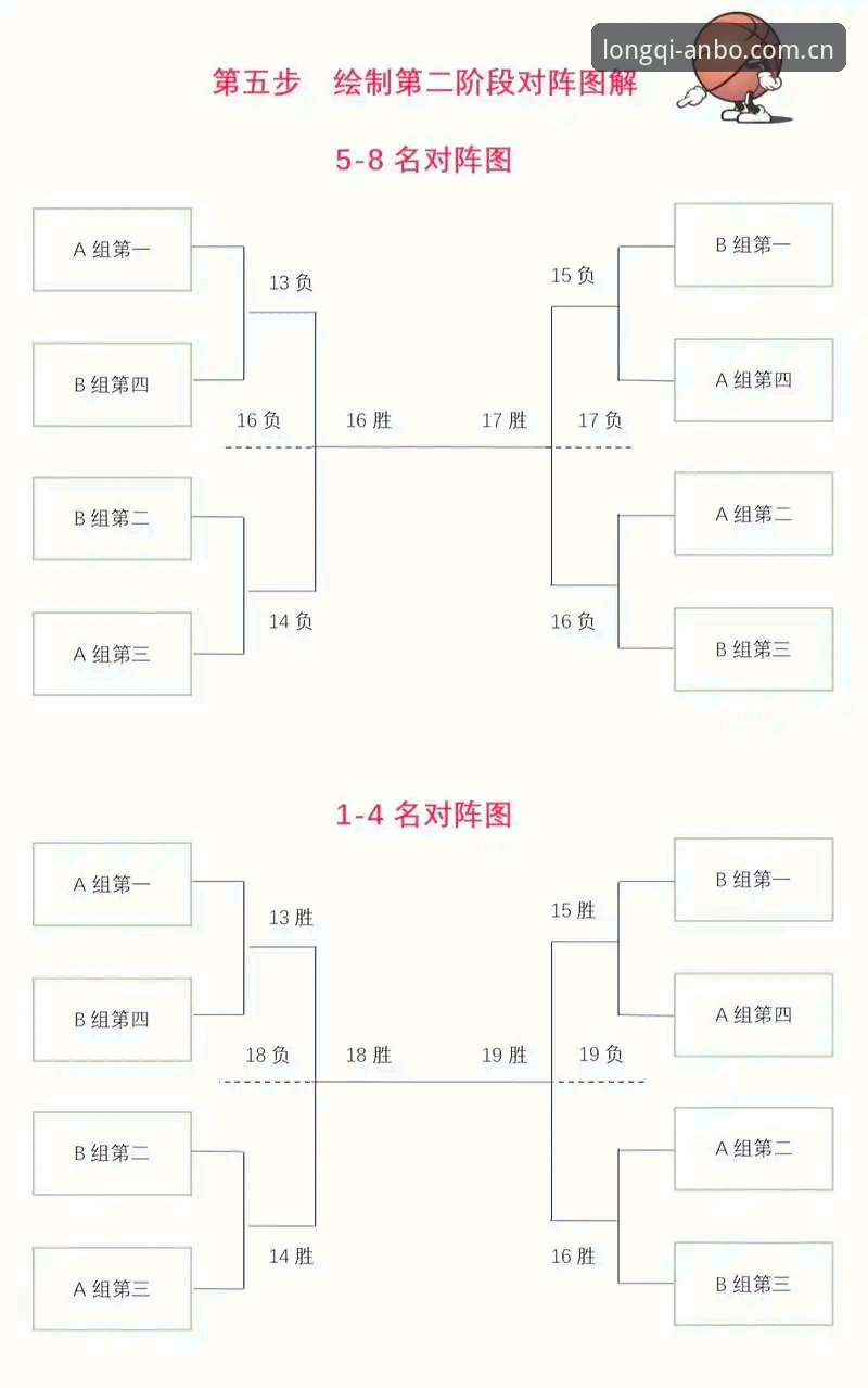 安博体育网页版下载中国官方主站赛程数据 安博体育主站赛程数据的3个实用窍门,新手也能快速上手